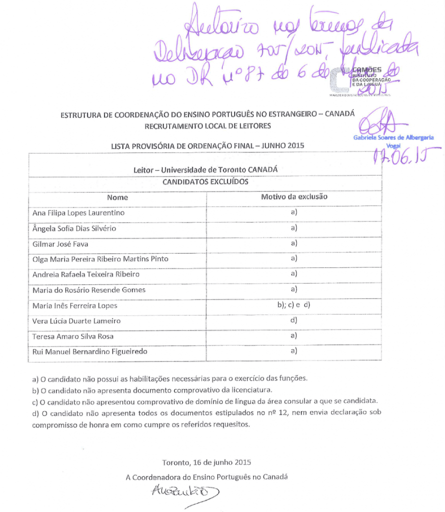 excluidos